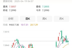 APP下载-AVAX冲破SOL美元价位，上涨周期会不会真的到来？的简单介绍