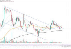 Kaiyun Sports-OP冲破SOL美元整数位，牛市行情是否已经到来？的简单介绍