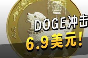 APP下载-FTX紧急遇到安全漏洞，损失达到狗狗币万美元的简单介绍