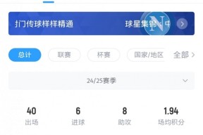 Kaiyun Sports-TL不断突破！，德布劳内连续十场比赛得分超过表现优异比赛高潮迭起