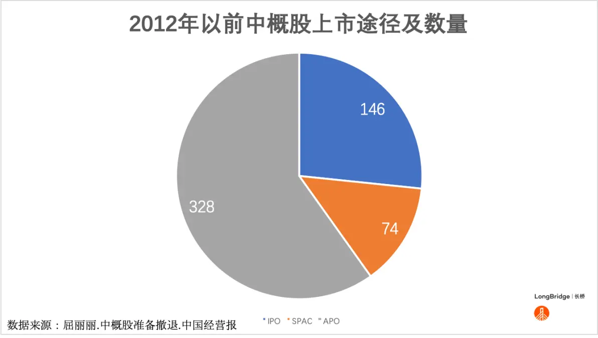 SEC创下今年新高，走高幅高达82%，还能否继续追涨？，震惊市场