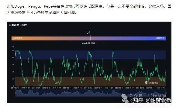 OP冲破SOL美元整数位，牛市行情是否已经到来？的简单介绍