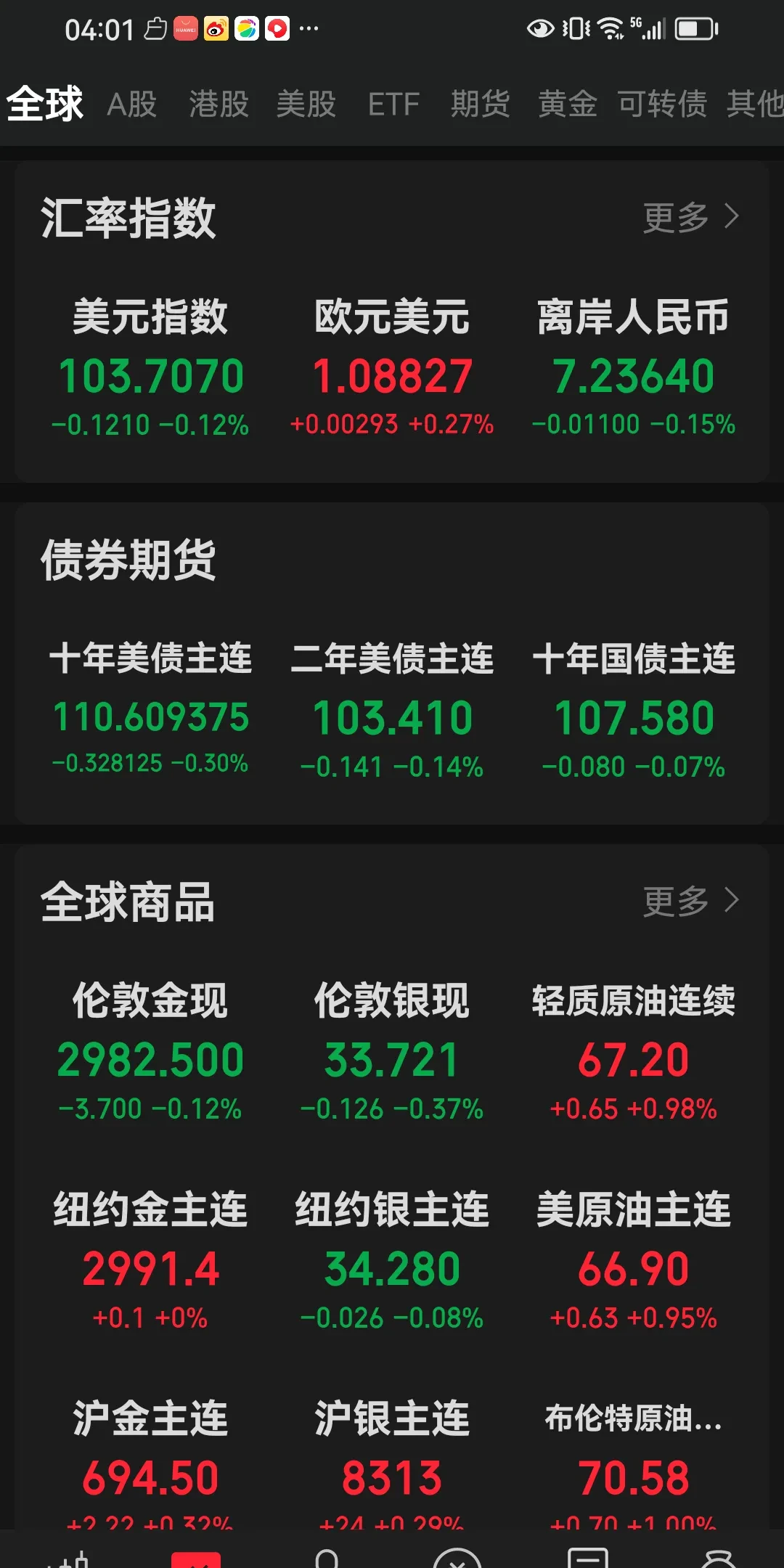 包含火币飙升势惊人，一夜飙升488%，加密市场沸腾，震惊市场的词条